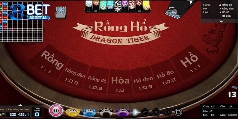 Kinh nghiệm chơi Rồng Hổ online soi cầu bệt dễ thắng