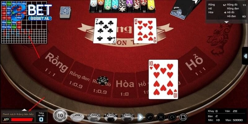 Bạn biết gì về game Rồng Hổ